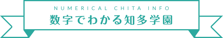 数字でわかる知多学園